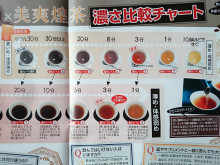 口コミ：
  飲みやすく美味しい！美爽煌茶・黒
の画像（4枚目）
