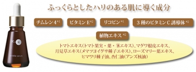 <ドクターケイ>ケイリンクルセラム