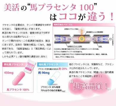 HORSE PLACENTA 100 プラセンタへのこだわりが全然違う!