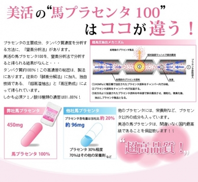 HORSE PLACENTA 100　プラセンタへのこだわりが全然違う！