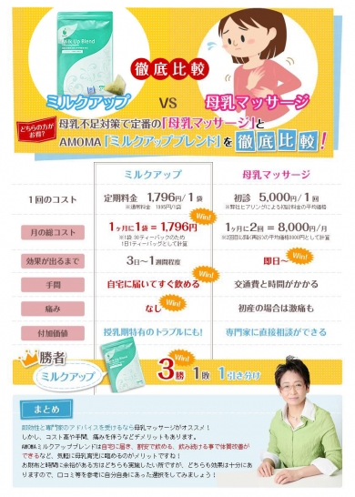 母乳不足対策ハーブティー|AMOMAミルクアップブレンド