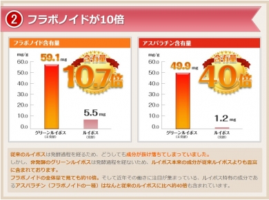 AMOMAグリーンルイボスティー