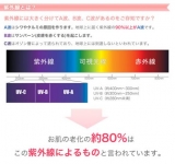 「紫外線対策は大丈夫？」の画像