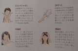口コミ記事「髪の毛にも肌にも、全身に使えます☆アンビエンさんのコディナアルガンオイル」の画像