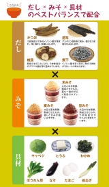 口コミ：世田谷自然食品のフリーズドライ「おみそ汁」の画像（11枚目）