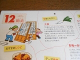 口コミ：日本の暦を大切に、伝統食育暦の画像（1枚目）