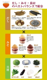口コミ：世田谷自然食品さんのお味噌汁♪の画像（1枚目）