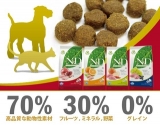 口コミ記事「【犬の栄養学にに基づいた穀物不使用のプレミアムドッグフード】」の画像