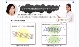 口コミ：生のチカラで輝く素肌へ！の画像（4枚目）