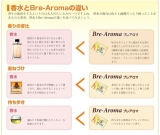 口コミ：飲む香水☆Bre-Max＆Bre-Aroma☆の画像（12枚目）