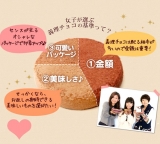 口コミ記事「くちどけチョコクッキーdeチョコDECO&友チョコ♡」の画像