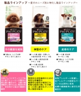 口コミ記事「ドッグフード☆皮膚のケア成犬用サーモン700g」の画像