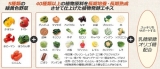 口コミ記事「一番食品ちょー！スッキリ野菜ゼリー」の画像