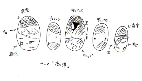 100 ネイル デザイン 下書き シート