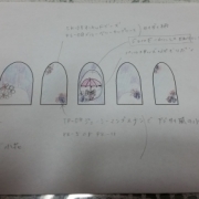 １、紫陽花･２、トロピカル･３、蓮の花