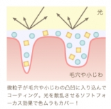 口コミ：テカリ・毛穴が気になる方必見！！プリモディーネのマットスキンカバーの画像（4枚目）