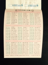 口コミ：【ドリルの王様　漢字・計算】夏休みに人気ドリルで漢字・計算力UP！の画像（5枚目）