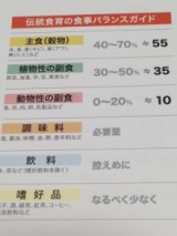 口コミ：2016年版【伝統食育暦（カレンダー）】で、手軽にお勉強♪　＊　塩の精　＊の画像（5枚目）