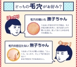 口コミ：石澤研究所さんのお米のマスクはもっちり潤い毛穴効果抜群！ふかふかシートも◎の画像（2枚目）