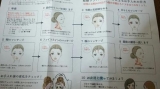 口コミ：即効体感型オールインワン美容液【FINALIFT】(サンプル１回分）の画像（5枚目）