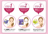 口コミ：ジャニーク3ステップマスクパック・3種類セット【Cencorp Japan】の画像（10枚目）
