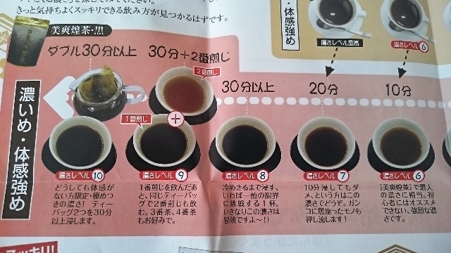 口コミ：『美爽煌茶・黒』の力を体験中！の画像（3枚目）