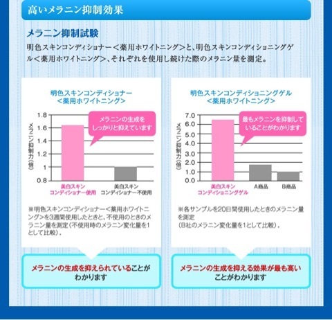 口コミ：美白できるオーガニックローズのスキンコンディショナー★の画像（4枚目）