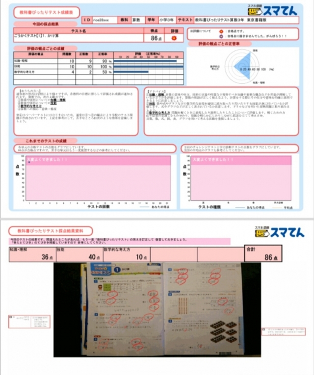 口コミ：教科書ぴったりテスト＋WEB添削指導②の画像（5枚目）