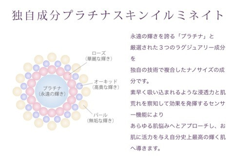 口コミ：
  独自の成分がすごすぎる！エクスチュアルAGエッセンスソープ
の画像（3枚目）