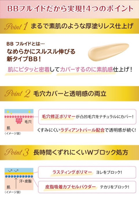 口コミ：新発売☆BBフルイド‼︎の画像（2枚目）