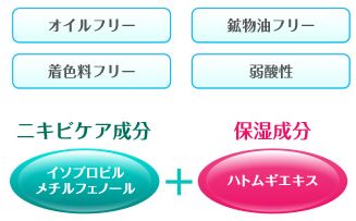 口コミ：コスパ良し！ニキビ肌へお勧めのスキンコンディショニングゲルの画像（6枚目）