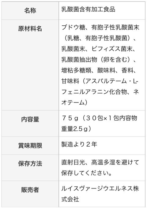 口コミ：
  菌活はじめました！毎日の私が変わる、乳酸菌が変える。カラダのための乳酸菌☆Ｃａｌｇｕｒｔ☆
の画像（20枚目）