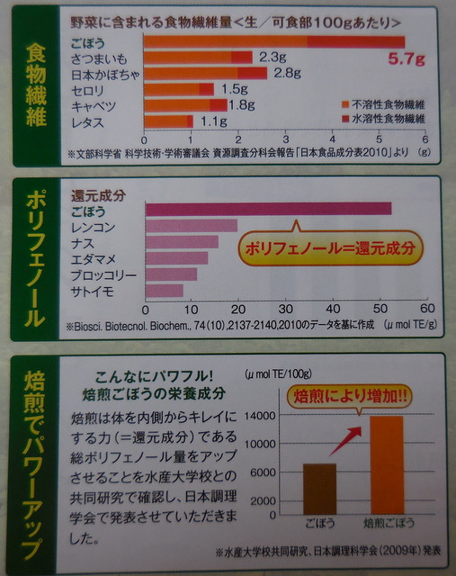 口コミ：あじかんのおいしい青汁の画像（5枚目）