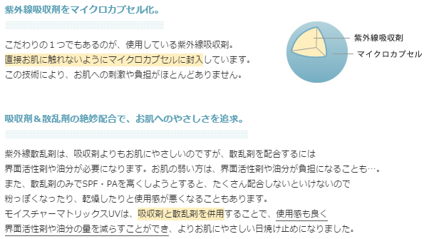 口コミ：敏感肌でも使えるUV製品に、あえての紫外線吸収剤配合！？そのヒミツとは？の画像（2枚目）