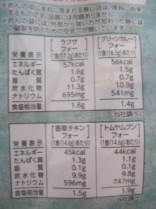 口コミ：
  モニプラ報告：選べるスープ＆フォー　緑のアジアンスープ　8食 【ひかり味噌株式会社】
の画像（8枚目）