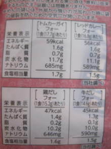 口コミ：
  モニプラ報告：選べるスープ＆フォー　緑のアジアンスープ　8食 【ひかり味噌株式会社】
の画像（4枚目）