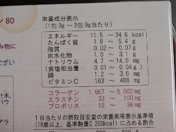 口コミ：
  ◆P&EC80 プロポリス エラスチン コラーゲン80
の画像（2枚目）