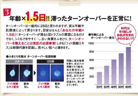 口コミ：
  スキンケア効果を4倍にするアイテム☆週に一度の☆角質ケアで 柔らかな肌に
の画像（9枚目）