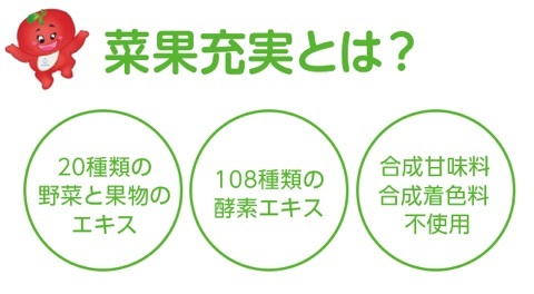 口コミ：こども用栄養サポート飲料 菜果充実の画像（2枚目）