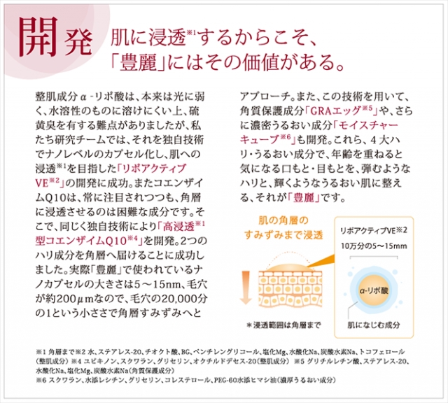 口コミ：老け見えの要因(>_<)ほうれい線対策に特化！！『豊麗 マリアンナ化粧品 口もと年齢美容液』　の画像（4枚目）