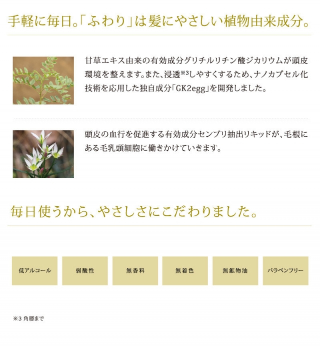 口コミ：
  世界初！新発想の薬用育毛剤★ふわり②
の画像（2枚目）