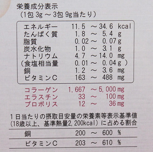 口コミ：
  【P&EC80 プロポリス エラスチン コラーゲン80 】３つのキレイ成分×コラーゲン
の画像（8枚目）