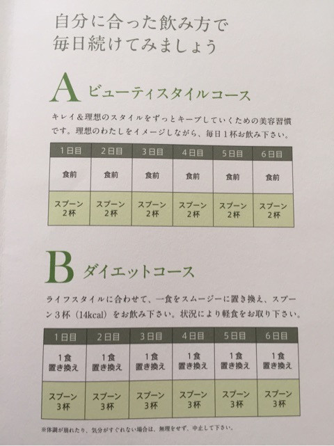 口コミ：初めてのグリーンスムージーの画像（2枚目）