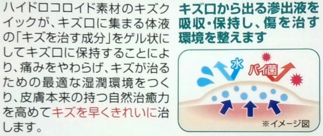 口コミ：東洋化学株式会社のモイストキュアが【キズクイック】に名前が変わりましたの画像（3枚目）