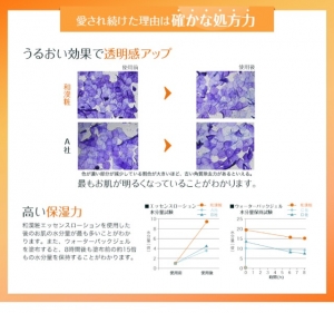 口コミ：11/14和漢粧 エッセンスローションの画像（7枚目）