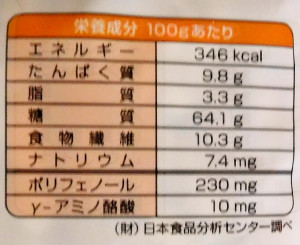 口コミ：
  焙煎ごぼう入り国産十八穀米を食べたよ
の画像（4枚目）