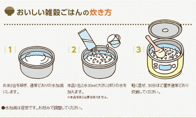口コミ：焙煎ごぼう入り十八穀米の画像（4枚目）