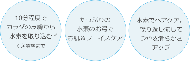 口コミ：～【モニター品】水素のお風呂でお肌も髪もツヤツヤに～の画像（2枚目）