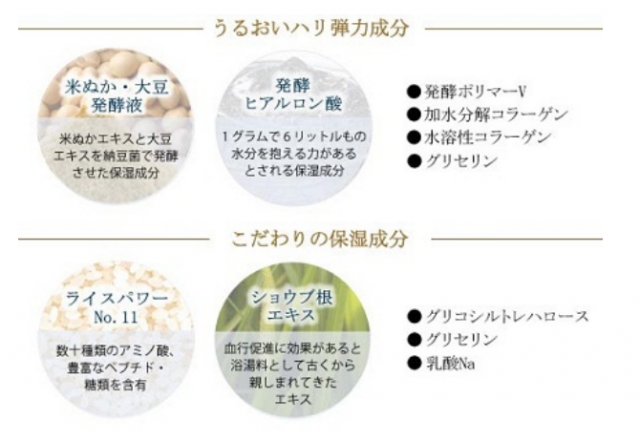 口コミ：【1/2】米肌 活潤リフトクリーム☆コーセープロビジョン株式会社の画像（4枚目）