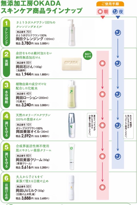 口コミ：本当の無添加の化粧水♡の画像（5枚目）